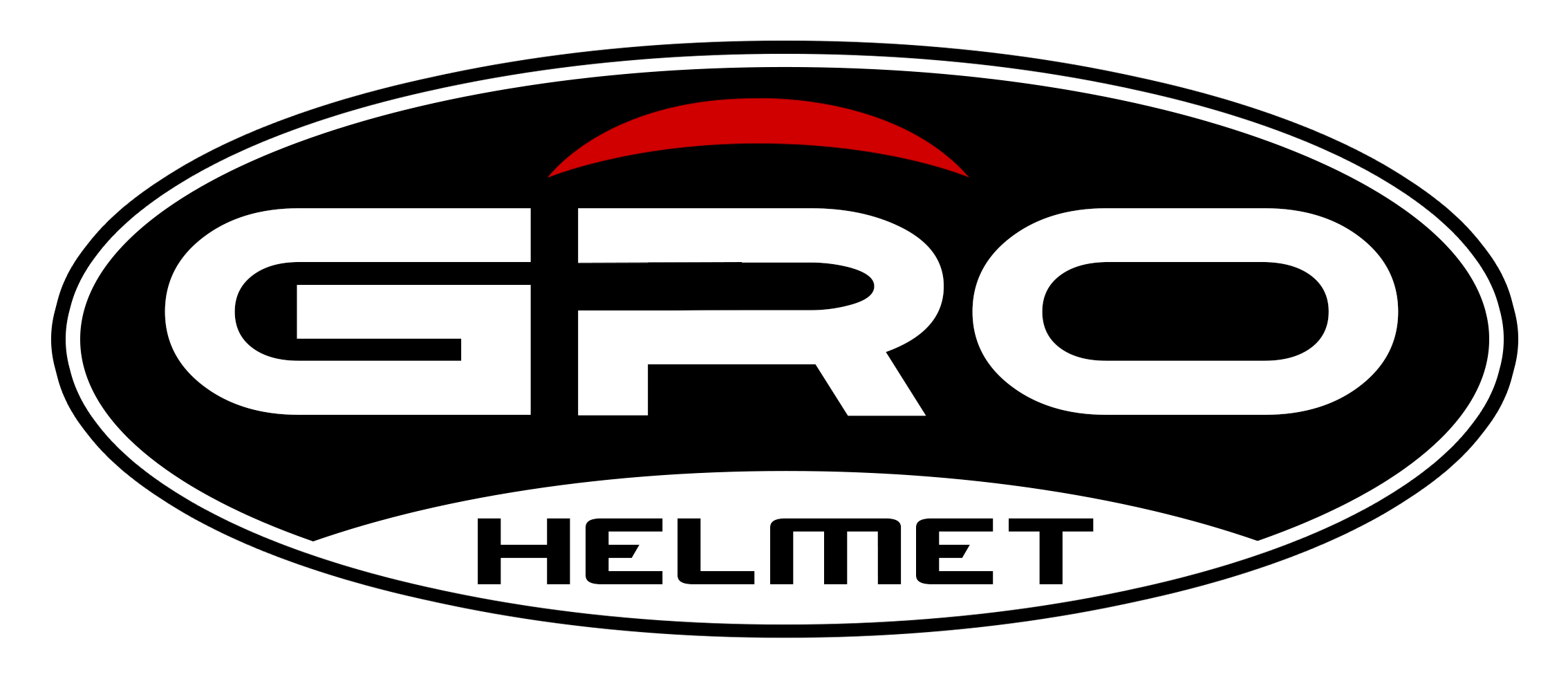 GRO Helmet – Chất Lượng, Uy Tín, An Toàn